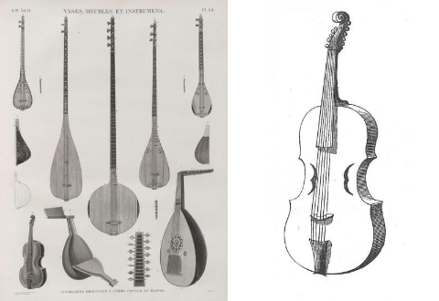 Links: Plaat AA van Villoteau (in Description de l’Égypte. Panches, 1817), n° 14: Kemangeh roumy. Rechts: Fétis, Histoire, vol. 2, 141 