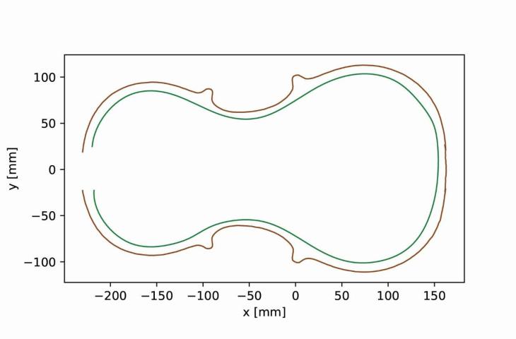 Tracing of the channel on the soundboard of the viola by Johannes Cuypers