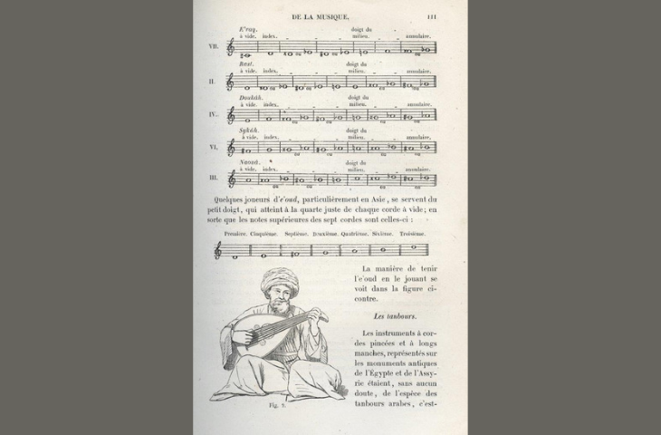 Extract uit Histoire de la musique, François-Joseph Fétis, Brussel, 1869, vol. 2