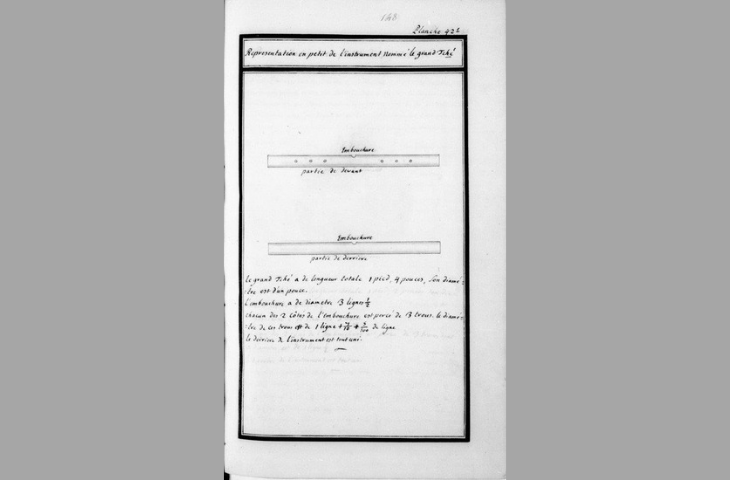 Joseph Amiot, Mémoire sur la musique des Chinois, tant anciens que modernes, 1776