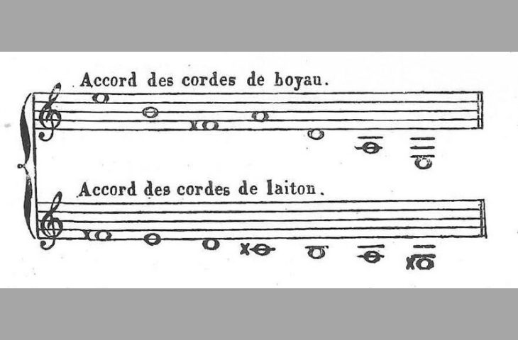 Tuning of the kemângeh roumy, François-Joseph Fétis, Paris, 1869